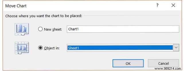 How to Create and Customize a Pie Chart in Microsoft Excel: Step-by-Step Guide