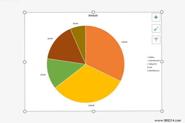 How to Create and Customize a Pie Chart in Microsoft Excel: Step-by-Step Guide