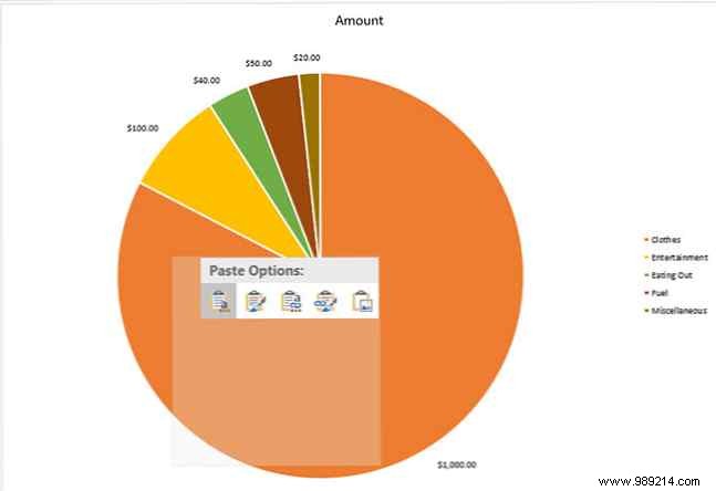 How to Create and Customize a Pie Chart in Microsoft Excel: Step-by-Step Guide