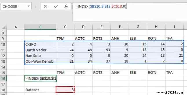 How to Create Dynamic Interactive Excel Charts Using the INDEX Function