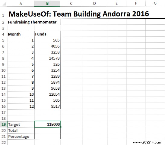 How to Build a Custom Excel Fundraising Thermometer Chart: Step-by-Step Guide