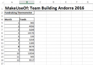 How to Build a Custom Excel Fundraising Thermometer Chart: Step-by-Step Guide