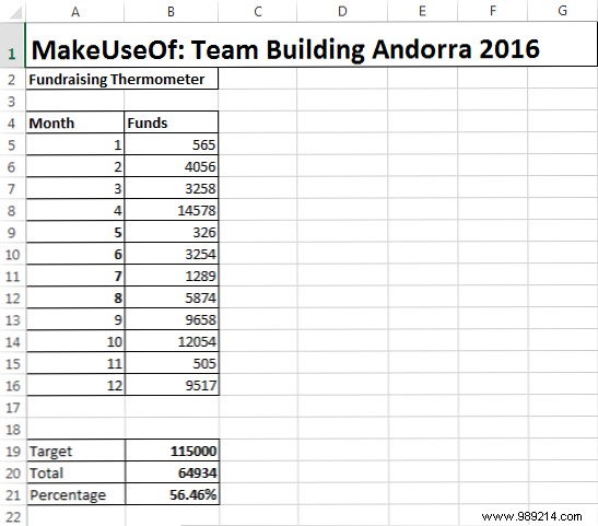 How to Build a Custom Excel Fundraising Thermometer Chart: Step-by-Step Guide
