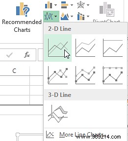 Create Professional Charts and Graphs in Excel: Expert Formatting Guide