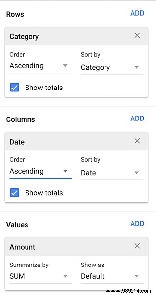 How to Create Pivot Tables in Google Sheets: Step-by-Step Guide