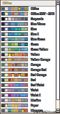 Expert Guide: Customize Microsoft Word Layouts in 2013 and 2016