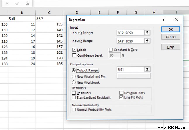 Master Basic Statistical Analysis in Excel: A Step-by-Step Guide to the Data Analysis ToolPak