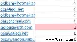 How to Find Duplicates in Excel and Apple Numbers: Expert Techniques