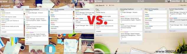 How to Claim a Free Month of Trello Gold and Maximize Its Premium Features