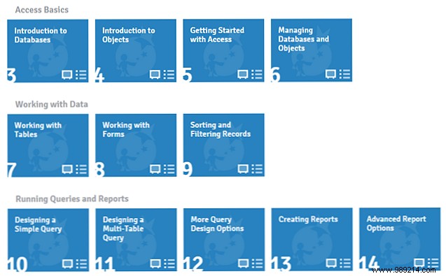 Top 5 Free Online Resources to Master Microsoft Access