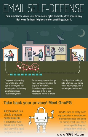 How to Create Professional Infographics for Free Using PowerPoint: Expert Step-by-Step Guide