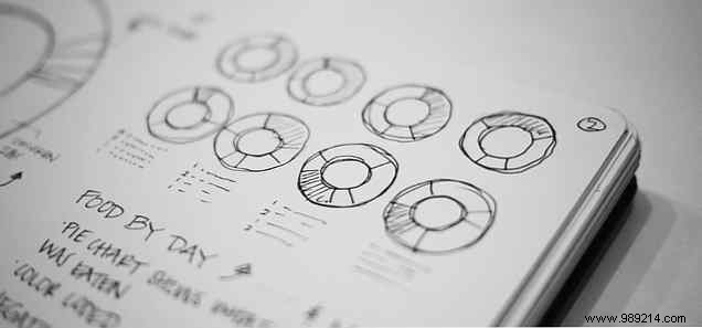 How to Create Professional Infographics for Free Using PowerPoint: Expert Step-by-Step Guide