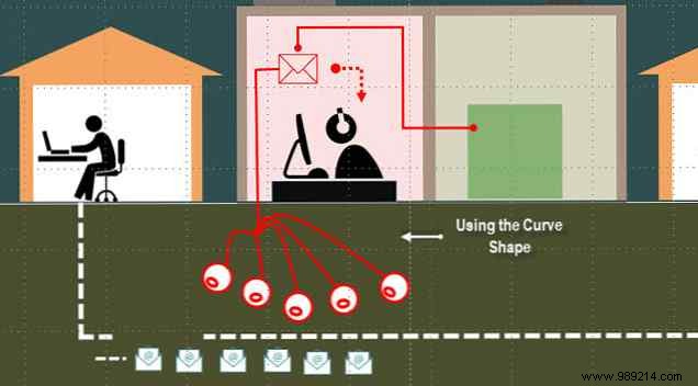 How to Create Professional Infographics for Free Using PowerPoint: Expert Step-by-Step Guide