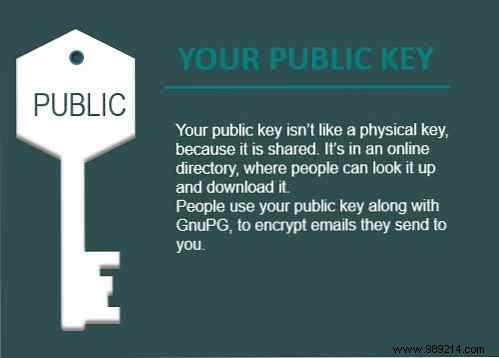 How to Create Professional Infographics for Free Using PowerPoint: Expert Step-by-Step Guide