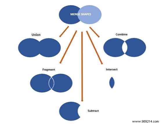 How to Create Professional Infographics for Free Using PowerPoint: Expert Step-by-Step Guide
