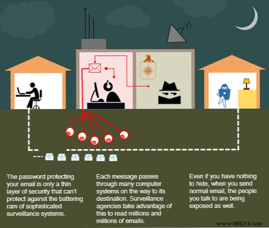 How to Create Professional Infographics for Free Using PowerPoint: Expert Step-by-Step Guide