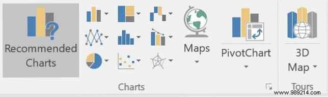 How to Create Professional Charts and Graphs in Excel: A Step-by-Step Guide