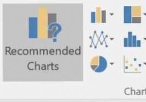 How to Create Professional Charts and Graphs in Excel: A Step-by-Step Guide