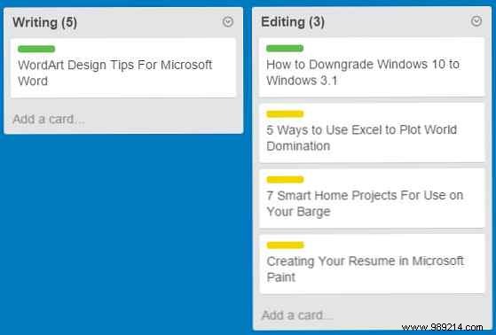 Master Task Management with the Kanban Method: A Proven Guide from Toyota s Origins