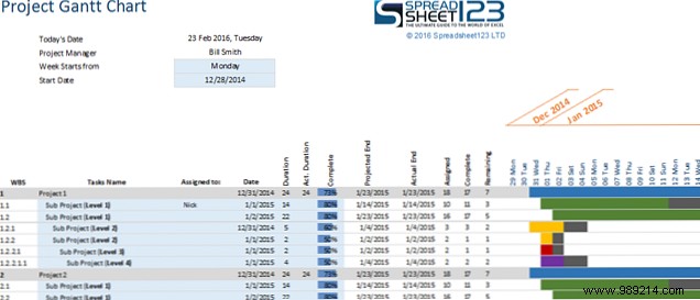 Achieve Project Success: Top Excel Templates for Effective Management