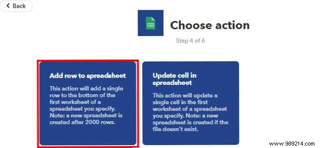 Streamline Your Small Business: Automate Income Tracking, Mileage Logging, and Domain Renewals