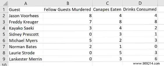 How to Merge Excel Files and Sheets: Proven Methods for Efficiency