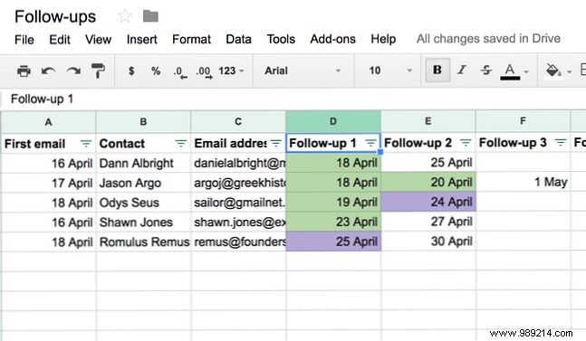 Master Professional Follow-Ups: Network Effectively and Stay Memorable
