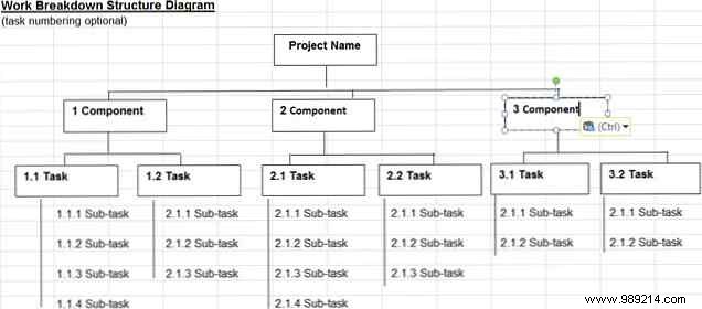 How to Organize Any Project with a Work Breakdown Structure (WBS)