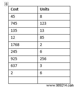 How to Quickly Sum Rows in Microsoft Word Tables: A Step-by-Step Guide