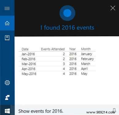 How to Integrate Cortana with Power BI for Fast, Hands-Free Data Analysis