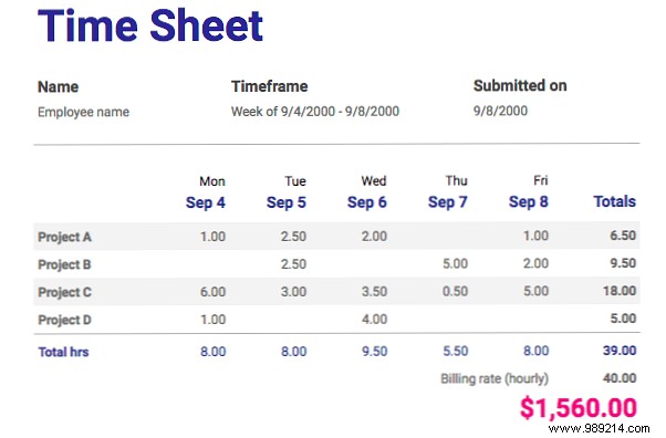Master Your Life Organization with Google Sheets: Budgets, Schedules, To-Dos & More