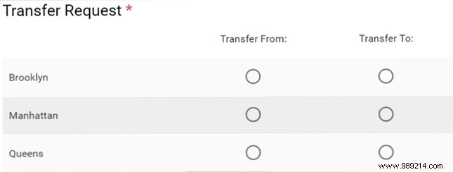 How to Leverage Google Forms for Business: Templates, Custom Forms, and Pro Tips