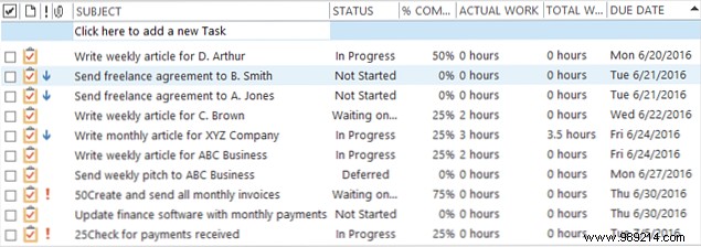 Master Small Project Management with Outlook Tasks: A Practical Guide
