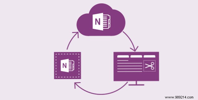 How Charles Darwin Would Master Microsoft OneNote: Organize Notes Like a Legendary Scientist