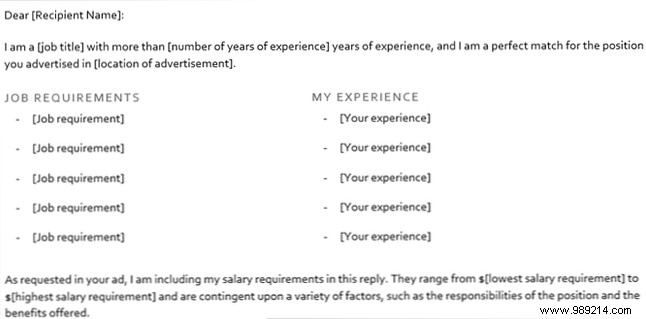 How to Craft a Winning Cover Letter: Expert Tips and Free Templates