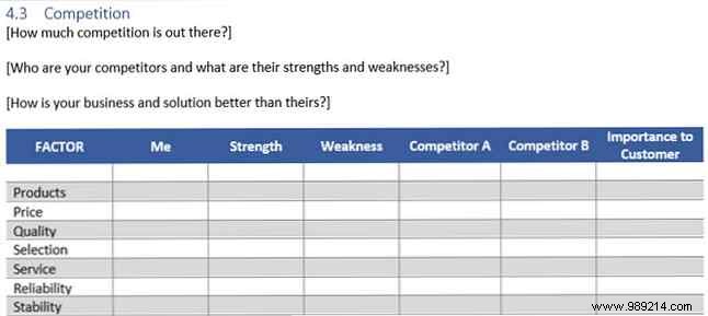 How to Craft a Winning Business Plan: Expert Step-by-Step Guide