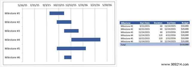 How to Craft a Winning Business Plan: Expert Step-by-Step Guide