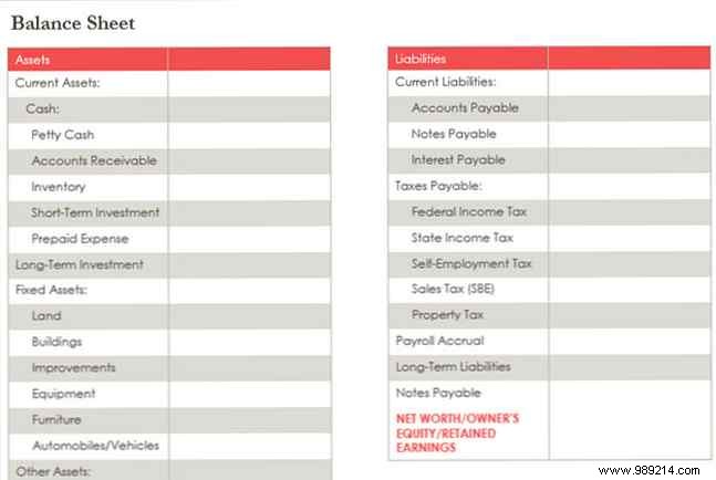 How to Craft a Winning Business Plan: Expert Step-by-Step Guide