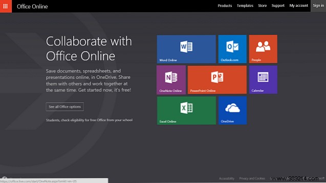Boost Remote Productivity: Essential Online Collaboration Tools for Working from Home