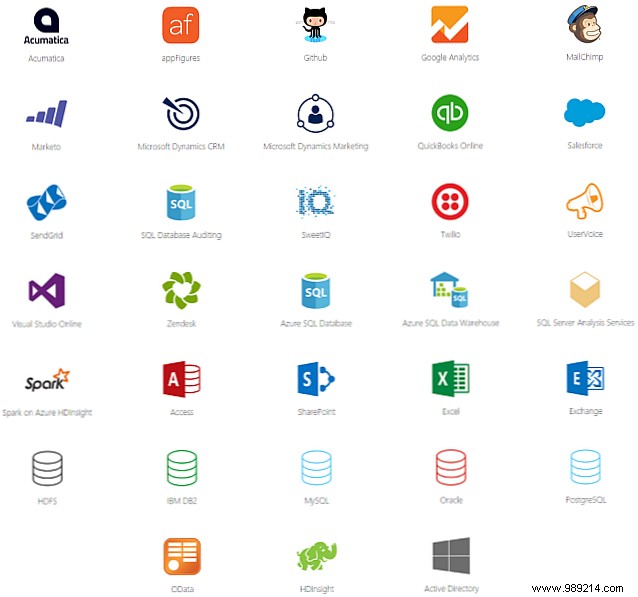 Master Excel Power Tools: Visualize and Analyze Data with Power Pivot, Query, View, Map, and BI