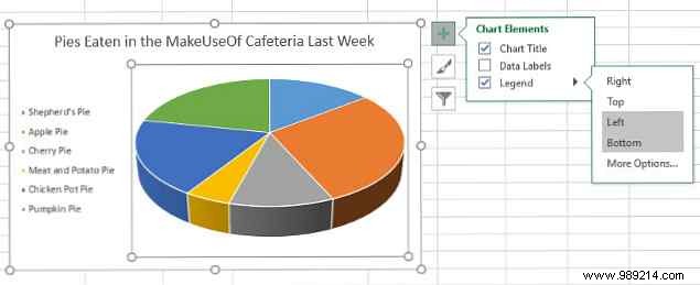 Expert Guide: Embed Stunning Excel Charts into PowerPoint for Engaging Presentations