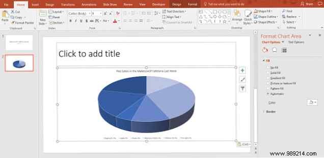 Expert Guide: Embed Stunning Excel Charts into PowerPoint for Engaging Presentations