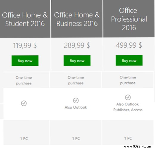 Demystifying Microsoft Office: A Comprehensive Guide to the Suite Ecosystem