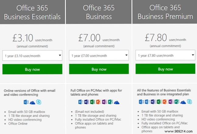 Demystifying Microsoft Office: A Comprehensive Guide to the Suite Ecosystem