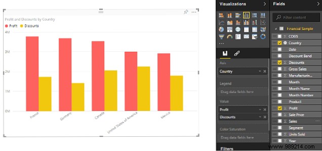 Master Data Analytics: Excel and Power BI for Stunning Visualizations and Insights