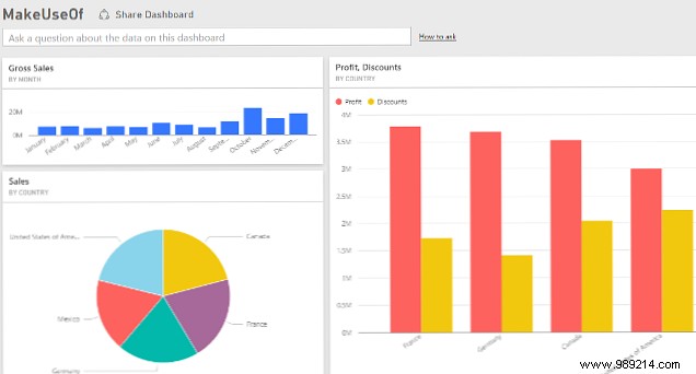 Master Data Analytics: Excel and Power BI for Stunning Visualizations and Insights