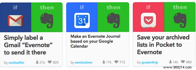 Unlock Evernote s Hidden Power: 5 Advanced Features for Maximum Productivity