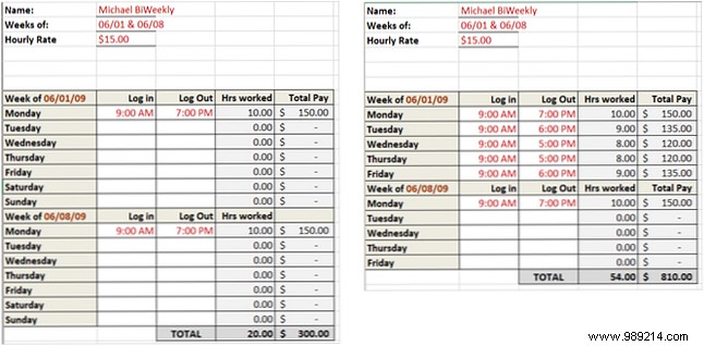 12 Free Timesheet Templates for Excel and Word: Track Hours Like a Pro