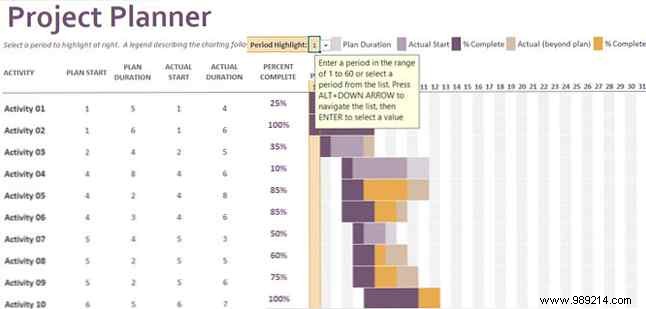 10 Best Gantt Chart Templates for Excel and PowerPoint: Free Downloads for Effective Project Planning