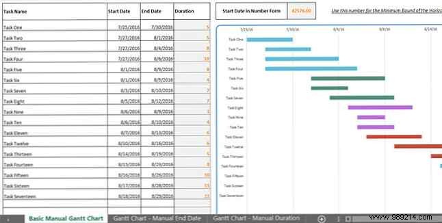 10 Best Gantt Chart Templates for Excel and PowerPoint: Free Downloads for Effective Project Planning
